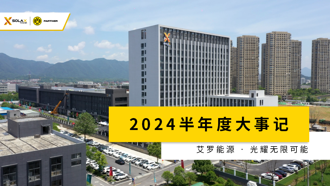 雷竞技RAYBET半年度大事记